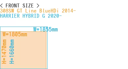 #308SW GT Line BlueHDi 2014- + HARRIER HYBRID G 2020-